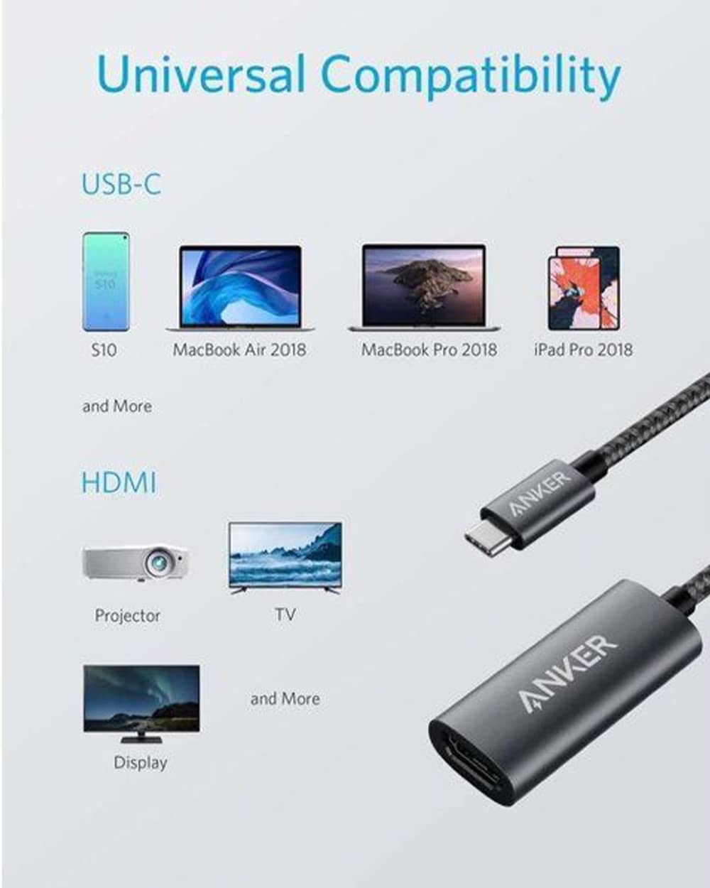 Anker hdmi adapter 4k